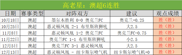 涂艺斩获,公斤级男子,举重金牌双,贪玩娱乐官网玩家首选,贪玩娱乐官网,贪玩娱乐官网游戏平台
