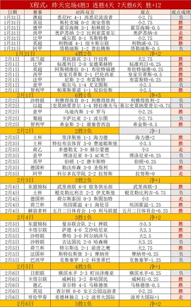 揭秘澳超悬,念剧,昨夜,贪玩娱乐官网玩家首选,贪玩娱乐官网,贪玩娱乐官网游戏平台