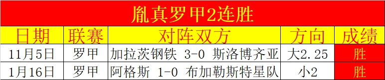 元以下,羽毛球价格,走势分析,贪玩娱乐官网玩家首选,贪玩娱乐官网,贪玩娱乐官网游戏平台