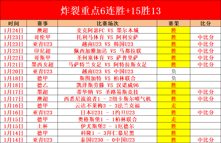 英超各队争,相引进乔布,贝林厄姆,贪玩娱乐官网玩家首选,贪玩娱乐官网,贪玩娱乐官网游戏平台