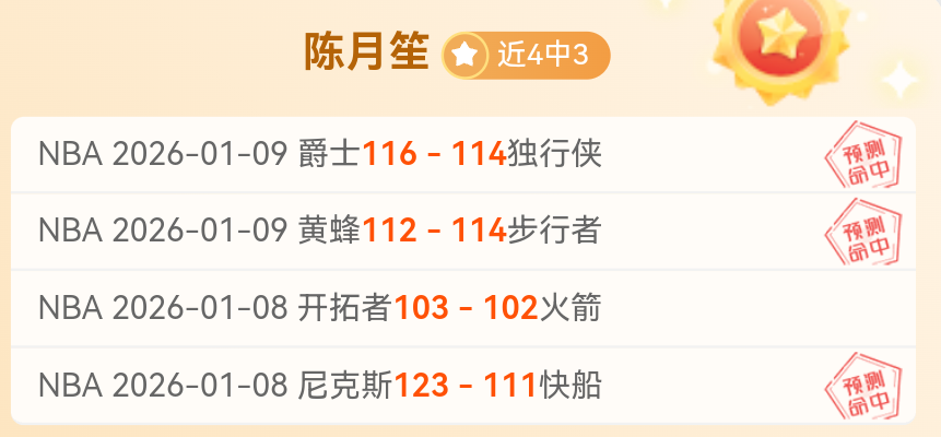 轮最佳阵容,揭晓,吉伦沃特领,贪玩娱乐官网玩家首选,贪玩娱乐官网,贪玩娱乐官网游戏平台