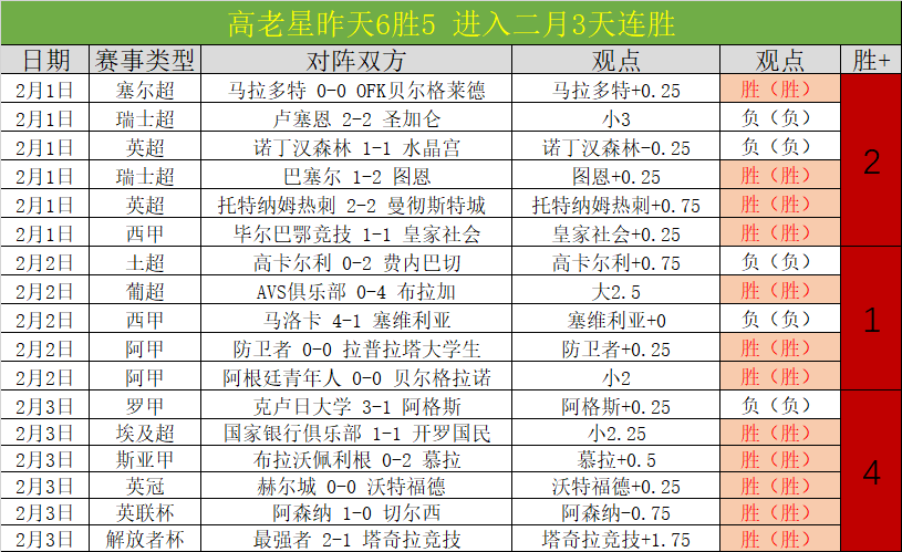 罗伯逊以,横扫宾汉姆,赢得斯诺克,贪玩娱乐官网玩家首选,贪玩娱乐官网,贪玩娱乐官网游戏平台