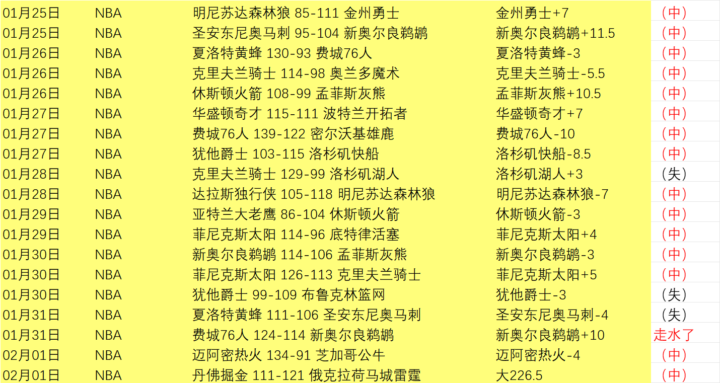 暗夜女王重,魔女战甲闪,性感长腿显,贪玩娱乐官网玩家首选,贪玩娱乐官网,贪玩娱乐官网游戏平台