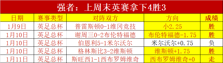 佳局,目标清晰,精彩对决,贪玩娱乐官网玩家首选,贪玩娱乐官网,贪玩娱乐官网游戏平台