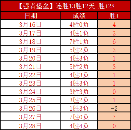 河北队以,战胜大连人,新星张威首,贪玩娱乐官网玩家首选,贪玩娱乐官网,贪玩娱乐官网游戏平台