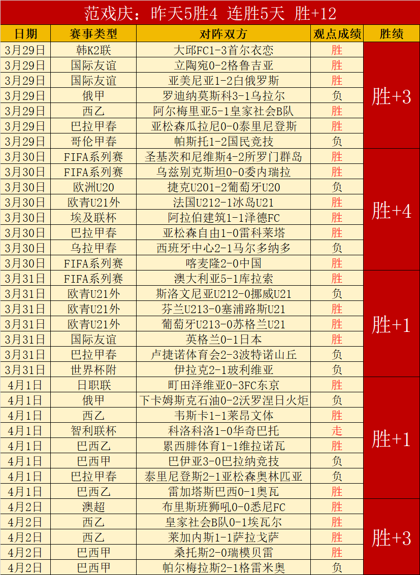 法国队对阵,克罗地亚队,欧国联一役,贪玩娱乐官网玩家首选,贪玩娱乐官网,贪玩娱乐官网游戏平台