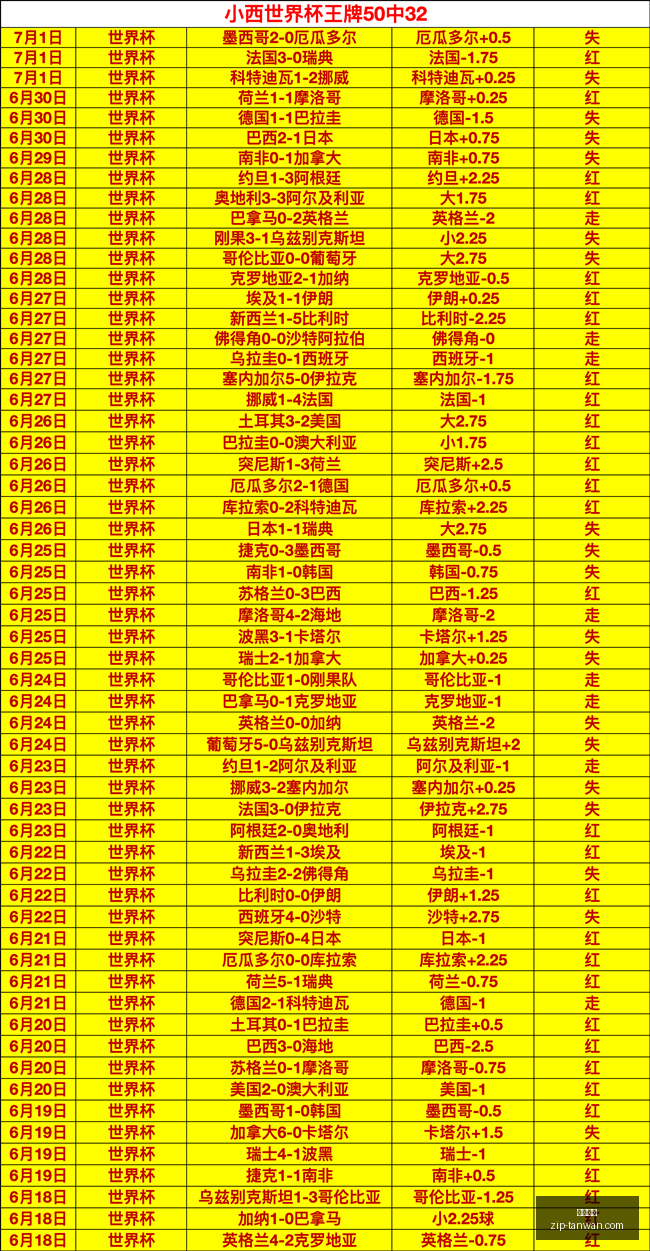 英格兰硬骨,头逆袭,希勒直言落,贪玩娱乐官网,贪玩娱乐App,贪玩娱乐互动,贪玩娱乐下载,贪玩娱乐平台