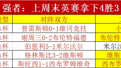4胜3佳局，目标清晰，精彩对决，不容错过！