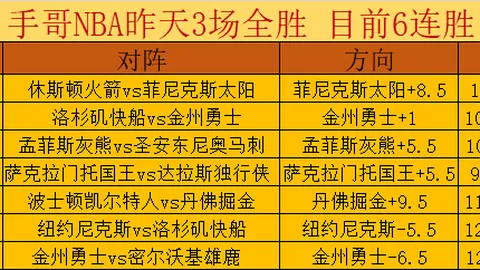 大乐透期号专家推荐：马洛卡对巴伦西亚保级对决前瞻